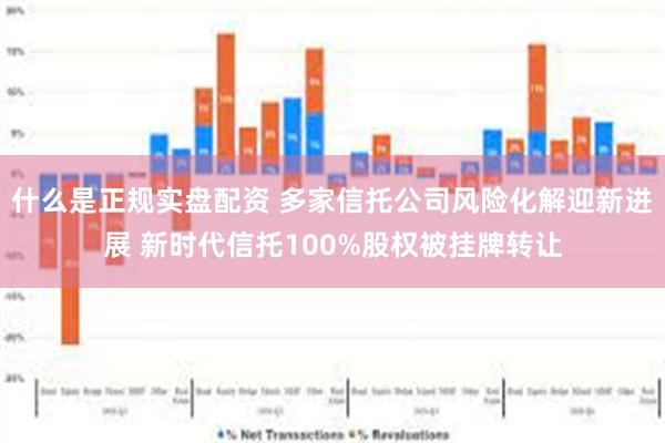 什么是正规实盘配资 多家信托公司风险化解迎新进展 新时代信托100%股权被挂牌转让