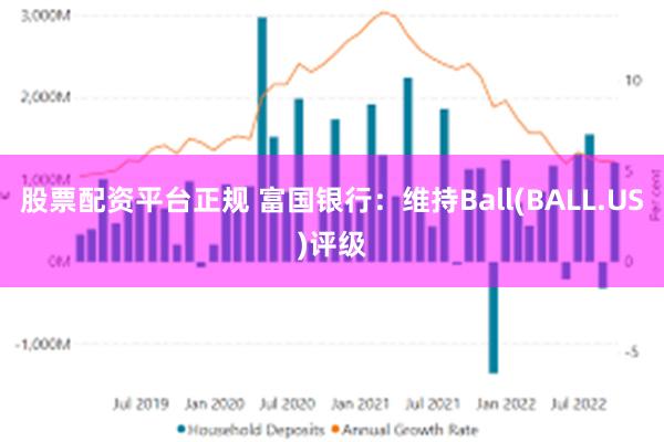 股票配资平台正规 富国银行：维持Ball(BALL.US)评级