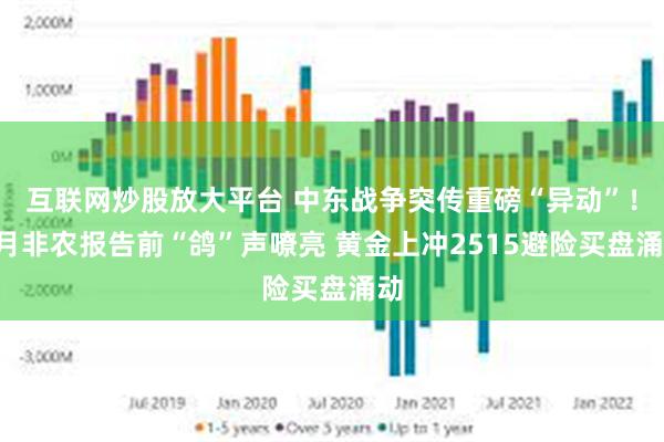 互联网炒股放大平台 中东战争突传重磅“异动”！8月非农报告前“鸽”声嘹亮 黄金上冲2515避险买盘涌动