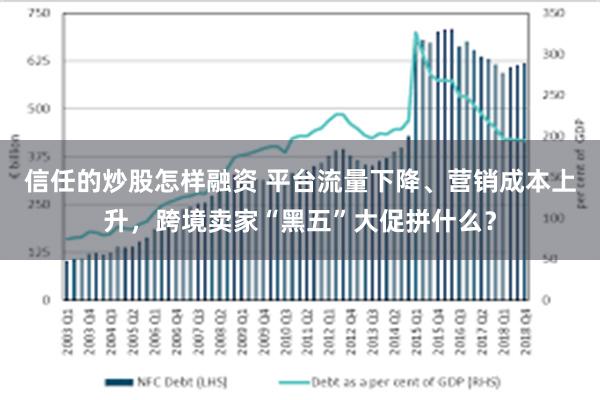 信任的炒股怎样融资 平台流量下降、营销成本上升，跨境卖家“黑五”大促拼什么？