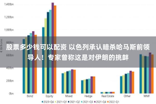 股票多少钱可以配资 以色列承认暗杀哈马斯前领导人！专家曾称这是对伊朗的挑衅