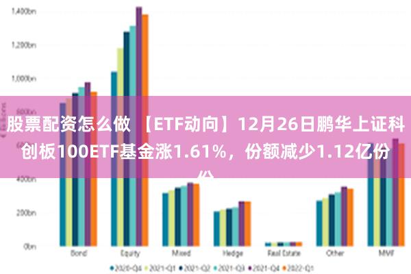 股票配资怎么做 【ETF动向】12月26日鹏华上证科创板100ETF基金涨1.61%，份额减少1.12亿份